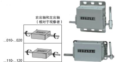 沖程計(jì)數(shù)器