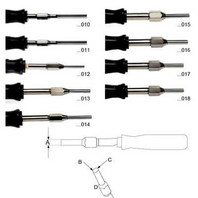 圓柱式接線端子取出器(取消中）